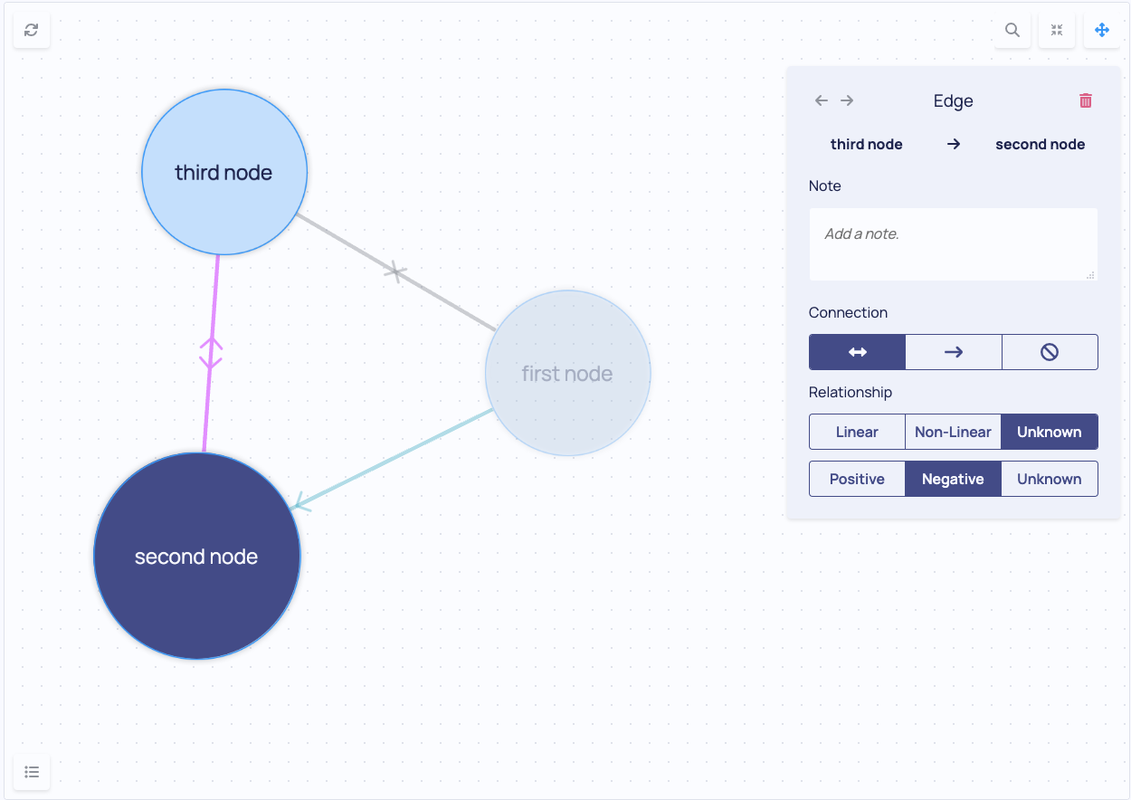 EdgeEncoder
