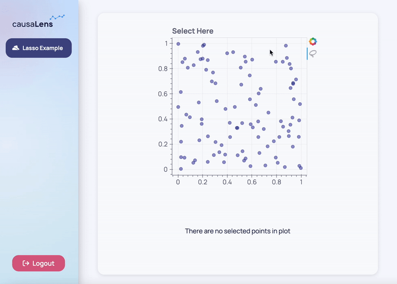 Bokeh Lasso Example App