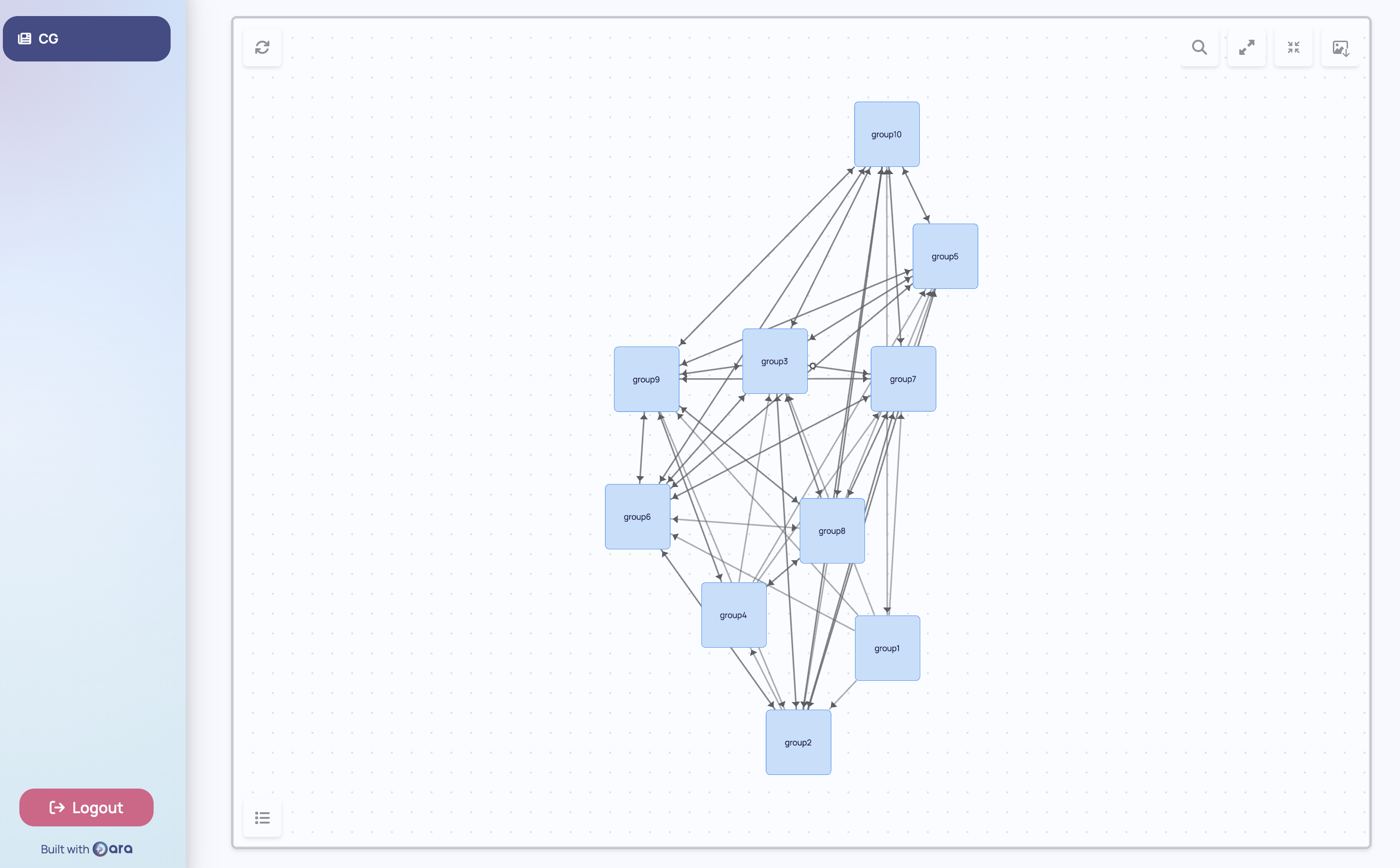 CausalGraphViewer Collapsed Grouping Example
