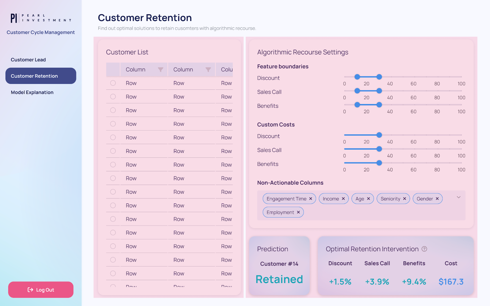 Page split bad example