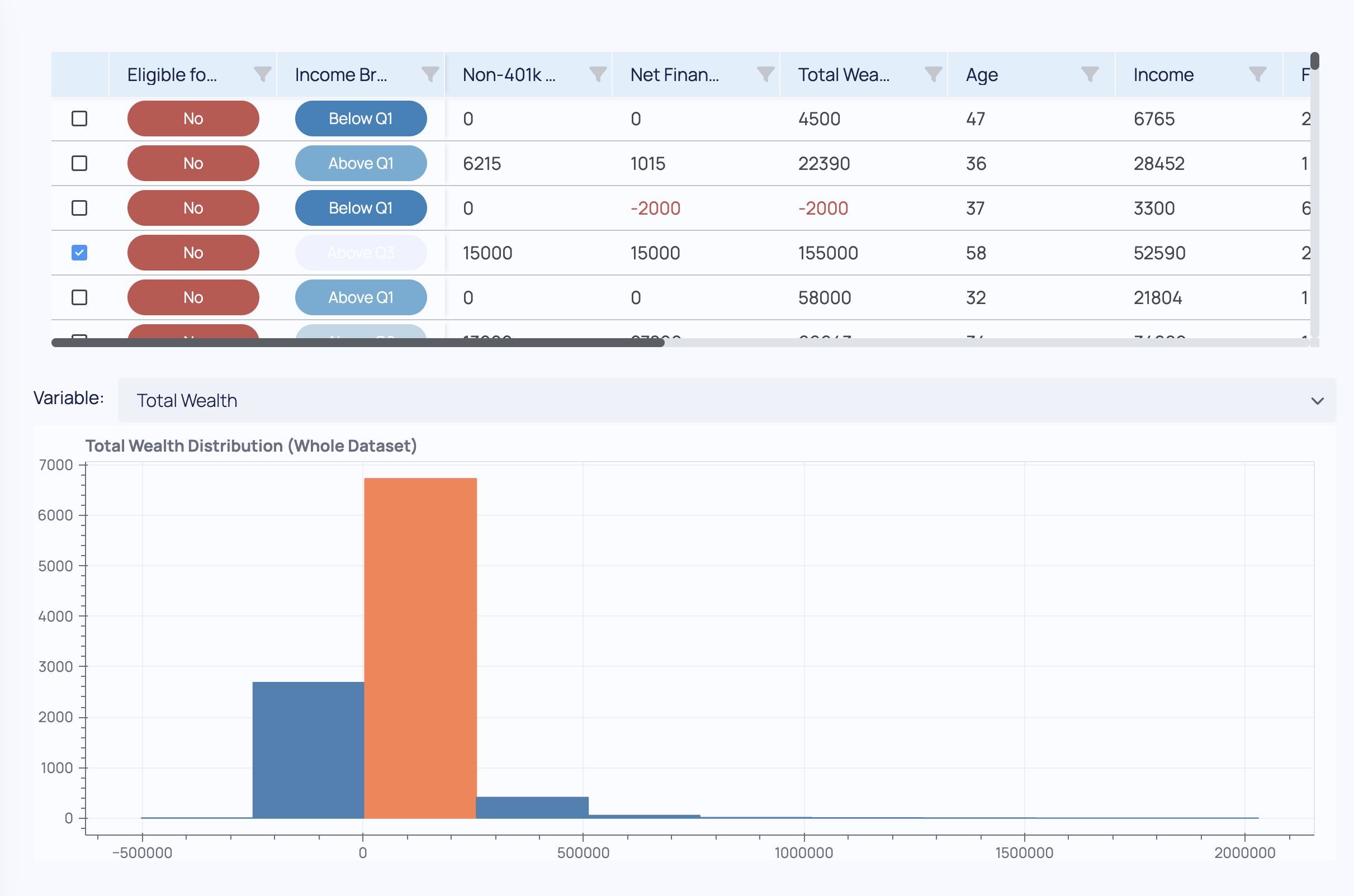 image of Data Interactivity