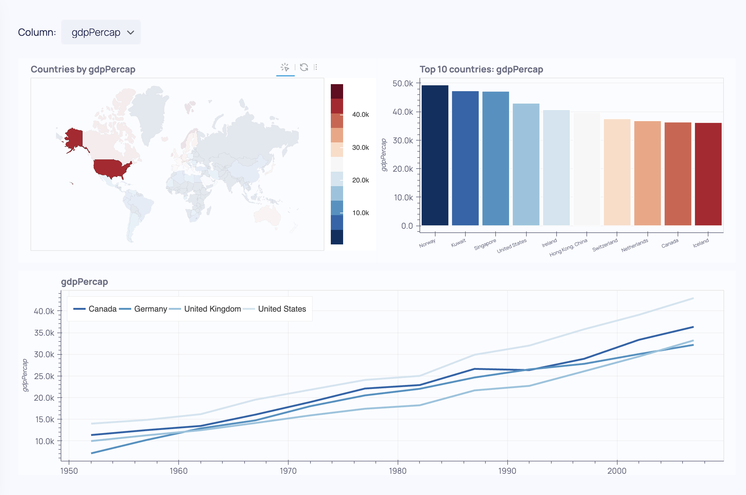 image of Plot Interactivity